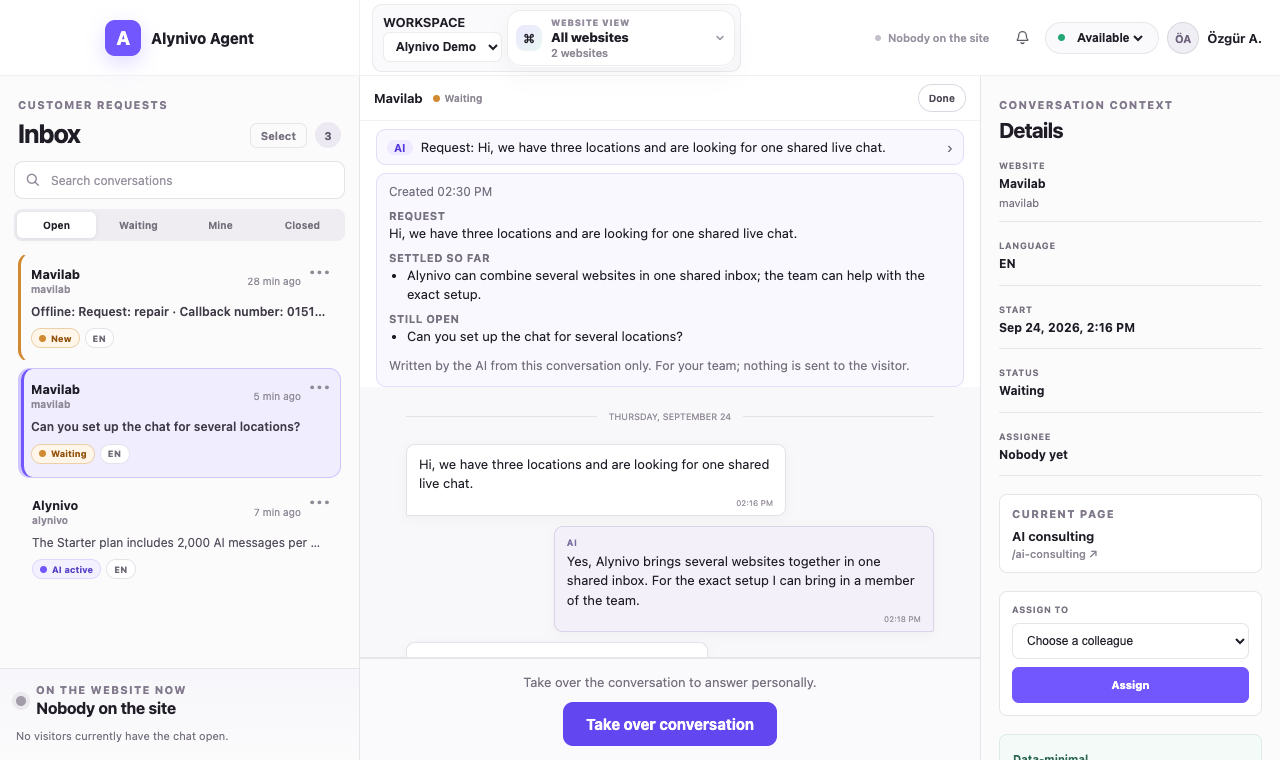 AI handover summary in the Agent Inbox with request, settled points and open questions